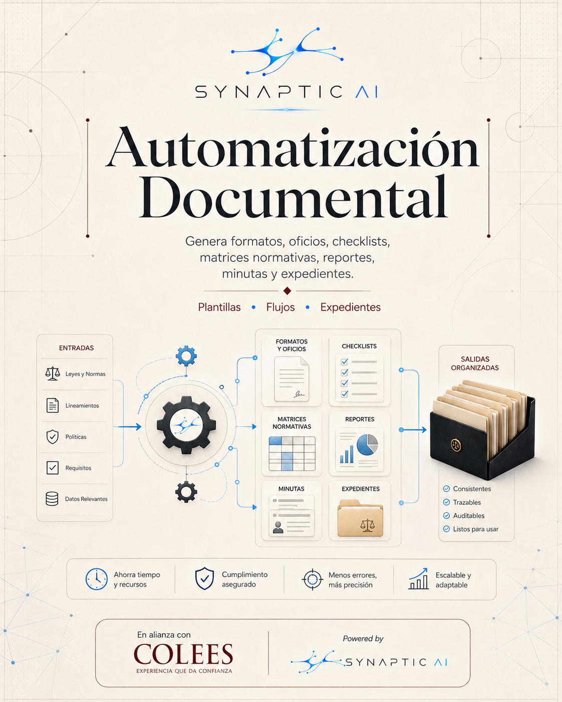 Automatización documental