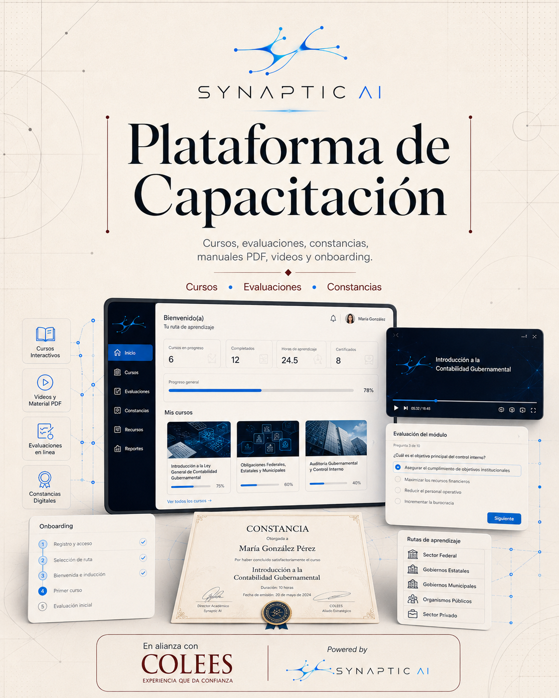 Plataforma de capacitación